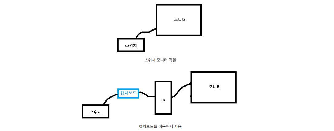 BlockNote image