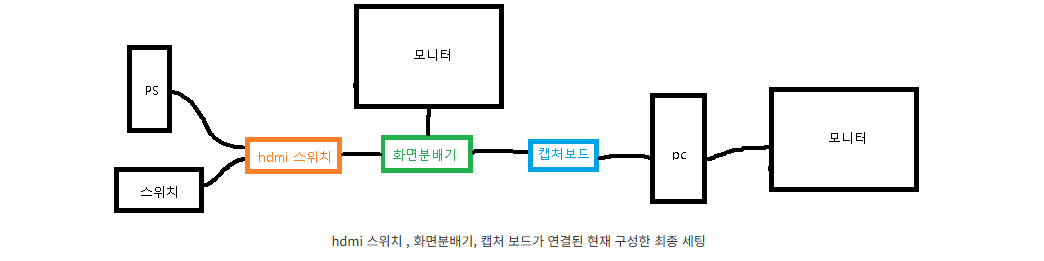 BlockNote image