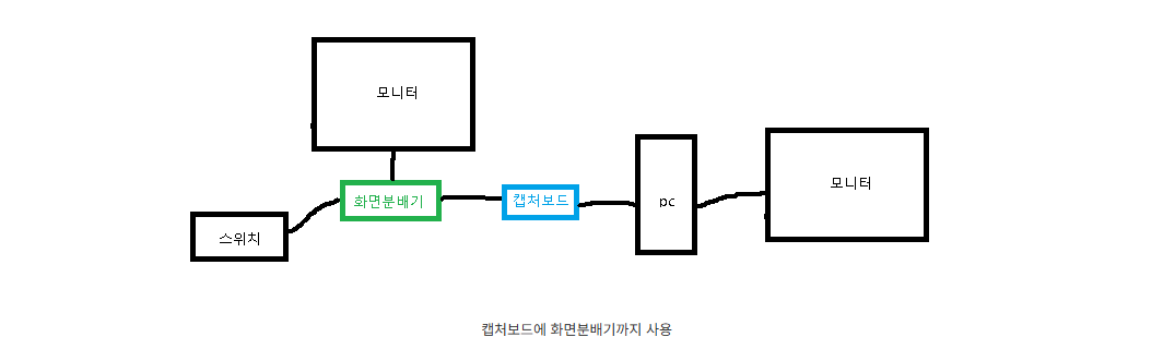 BlockNote image