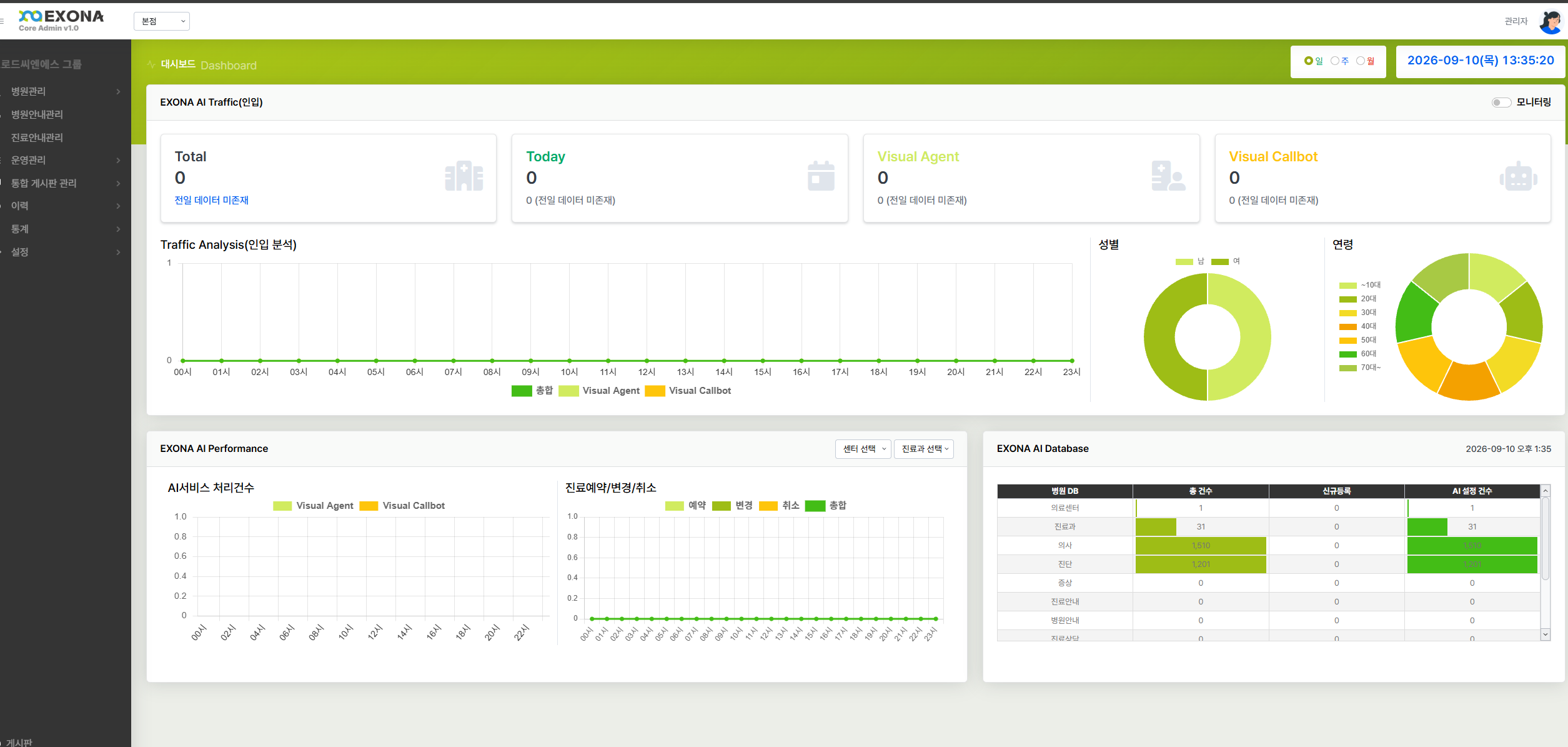 Exona Cloud Service 통합 시스템
